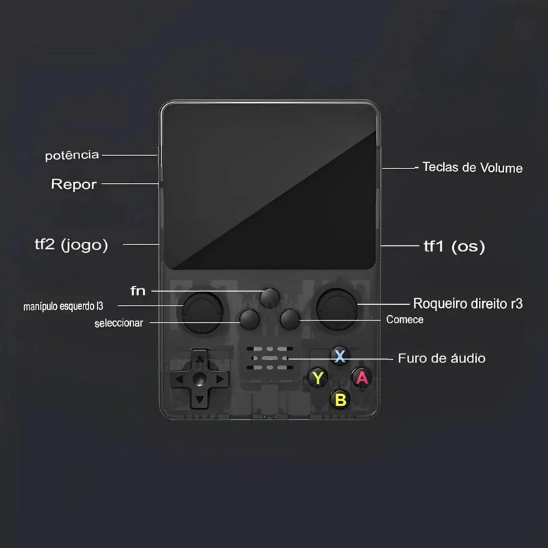 Console GameMaster™ Retrô 4K+BRINDE-[Últimas Unidades🔥]