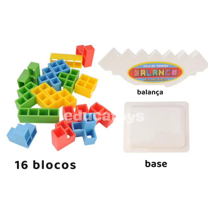 Blocos de Construção de Equilíbrio